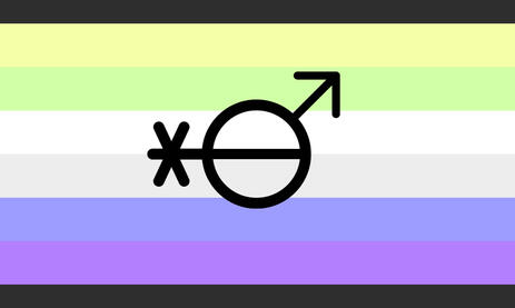 Nonbinary bxy / enbxy